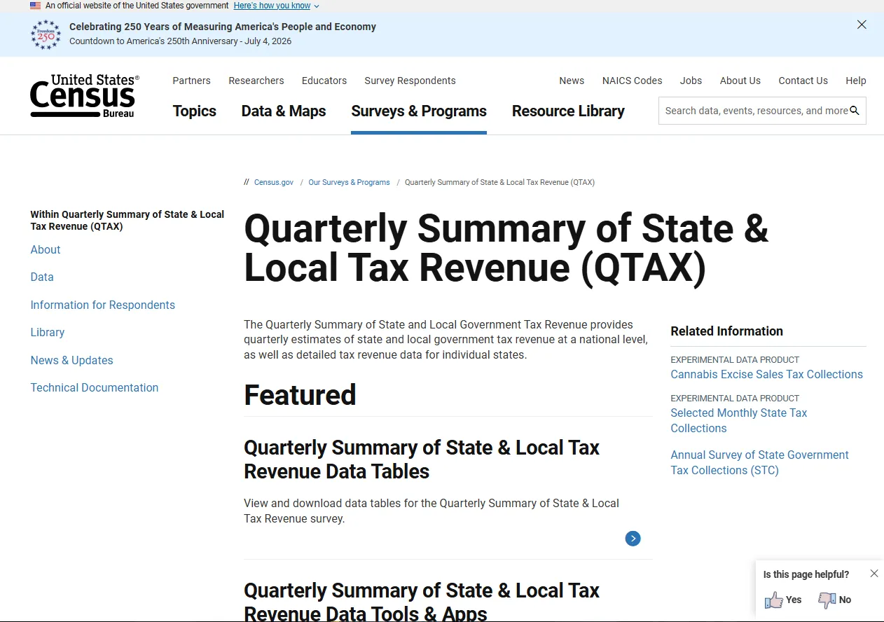 Official U.S. Census Quarterly Summary of State and Local Tax Revenue page used to compare state and local property tax collections